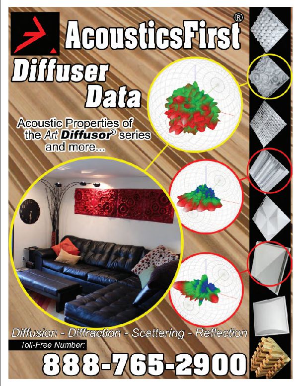 Diffuser Data Book