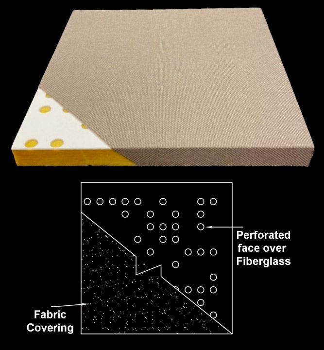 HiPer Panel® Impact- Flat Panel Diffuser