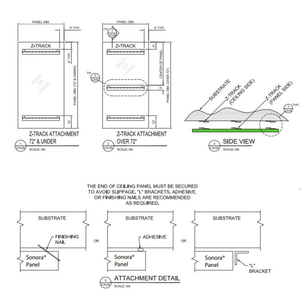 Installation Guides