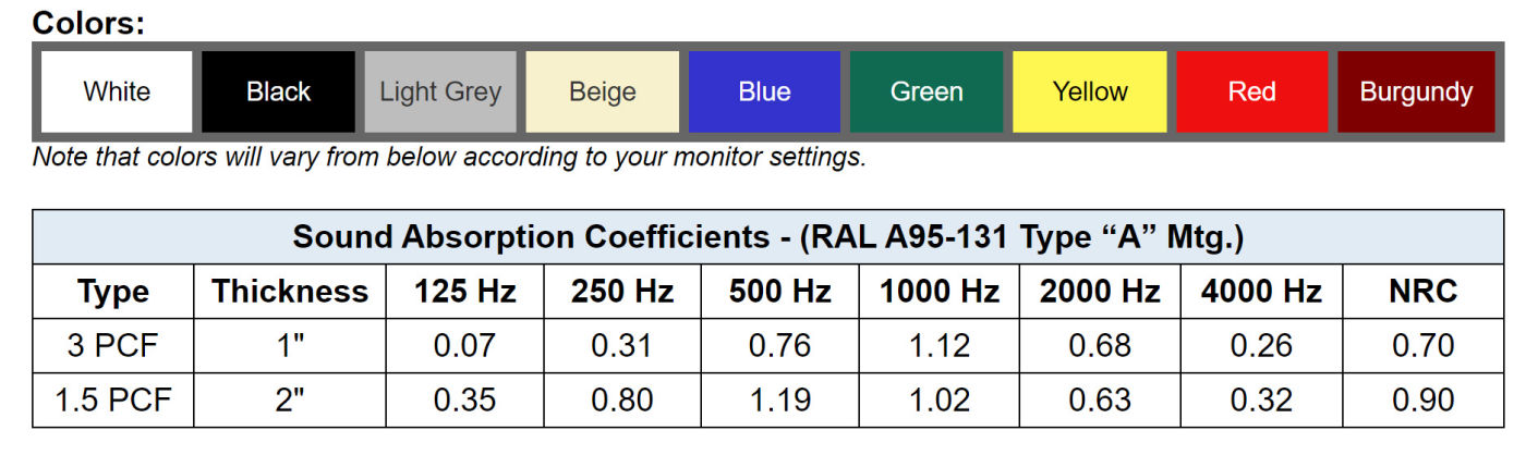 Sonora® Lite Colors and Acoustical Data
