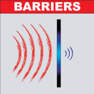 Sound Barriers