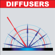 Sound Diffusers